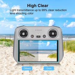 Para DJI Mini 3 Pro / Mavic 3 Classic PULUZ ...