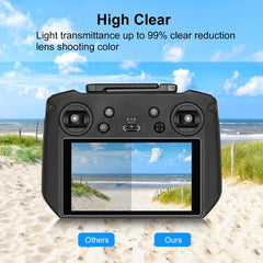 Para DJI RC Pro PULUZ Pantalla de control re...