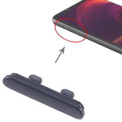 Bloque antipolvo para Sony Xperia 5 III     ...