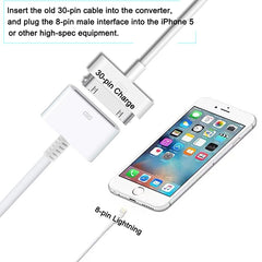 Adaptador de cable de datos de sincronizació...