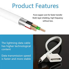Adaptador de cable de datos de sincronizació...