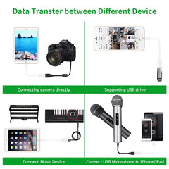 Cable adaptador OTG USB hembra a macho de 8 pines
