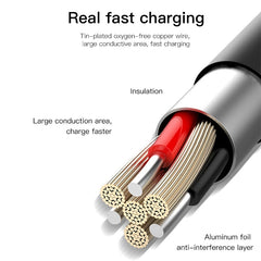 Cable de carga de 20 cm y 8 pines a USB 2.0