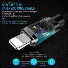 Cable de carga de 20 cm y 8 pines a USB 2.0
