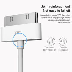 Cable de datos USB
