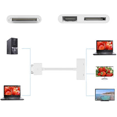 Adaptador AV HDMI digital a HDTV para iPad