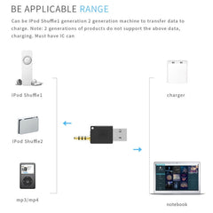 Cargador de base de datos USB para iPod shuffle 3.º/2.º