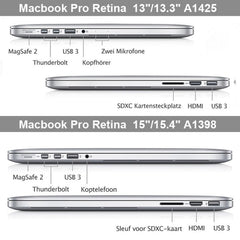 Estuche rígido Crystal para Macbook Pro Retina de 13,3 pulgadas
