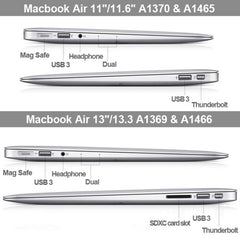 Para Macbook Air Funda protectora de plástic...