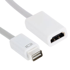 Adaptador Mini DVI A HDMI Hembra De 19 Pines Para Macbook Pro