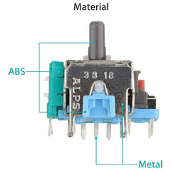 Mando Joystick 3D Analógico para PS4, For PS4