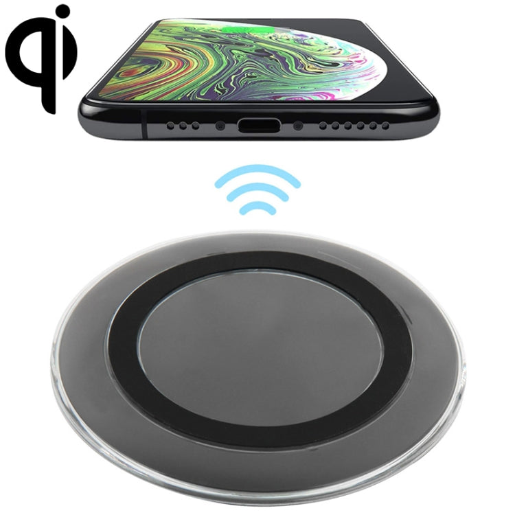Plataforma de carga inalámbrica estándar Qi ...