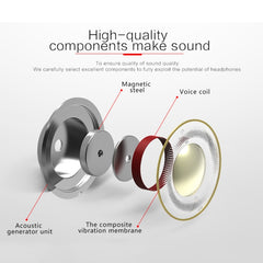 SABBAT J012 Auricular Bluetooth intrauditivo de un solo oído