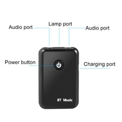 Para PC, TV, estéreo doméstico, teléfono