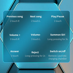 C1 Bluetooth 5.0 TWS Pantalla digital poligo...