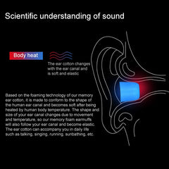 Un par de auriculares de espuma viscoelástica KZ para todos los auriculares internos