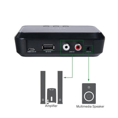NFC Desktop Bluetooth Music Receiver 4.1 Ada...