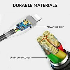 Línea de carga de apagado automático intelig...