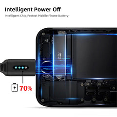 Línea de carga de apagado automático intelig...