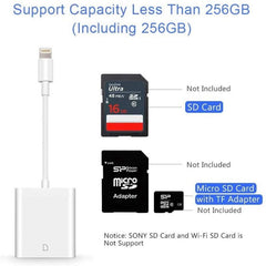 ZS-KL21810 Adaptador de lector de tarjetas d...