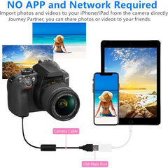 Adaptador USB OTG para iPhone y iPad FA-STAR, disco U, interfaz MIDI