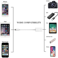 Adaptador USB OTG para iPhone y iPad FA-STAR, disco U, interfaz MIDI
