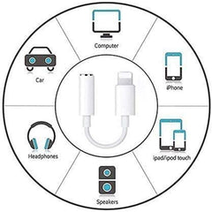 Zs-kl21836 2PCS a la venta Adaptador de auriculares de 8 pines a 3,5 mm