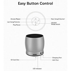 A150 Mini Altavoz Bluetooth Portátil Inalámbrico Hifi Estéreo