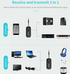 CSR8670 Bluetooth 5.0 Recepción y transmisió...
