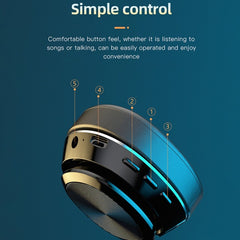 VJ320 Bluetooth 5.0 Auriculares inalámbricos...