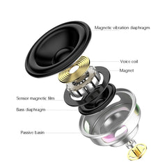 Altavoces de coche Barra de ducha de baño Altavoz de metal pequeño