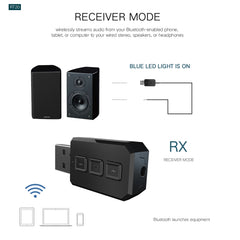 Transmisor receptor de audio Bluetooth USB
