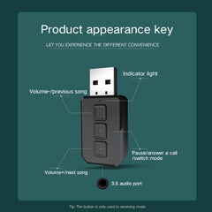 Transmisor receptor de audio Bluetooth USB