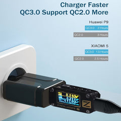 Cargador de viaje portátil USB LZ-023 18W QC...