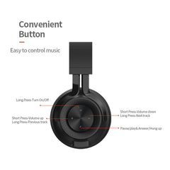 Auriculares inalámbricos Bluetooth plegables estéreo P1