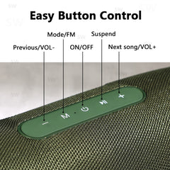 TG187 Altavoz Bluetooth envolvente de graves impermeable portátil