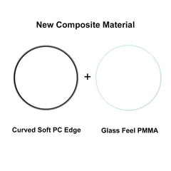 Para Xiaomi Watch Color 2 ENKAY Hat-Prince 3...