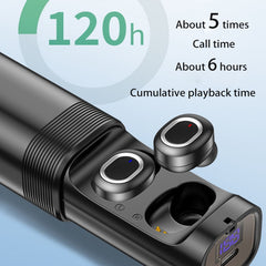 T&G TG909 TWS Mini Auriculares Bluetooth Estéreo de Doble Canal