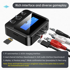 C39S Receptor Bluetooth Transmisor Altavoz R...