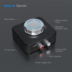 Receptor C39 Bluetooth 5.0 RCA a convertidor...