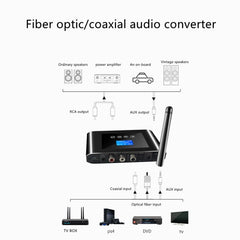 Receptor y transmisor Bluetooth 5.1 T38 2 en 1