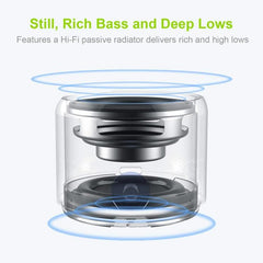 Mini altavoz portátil Bluetooth EWA A106Pro IPX7