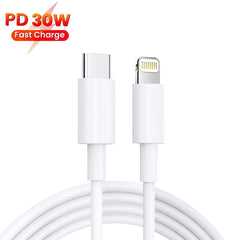 Cargador de puertos duales USB-C / Type-C PD...