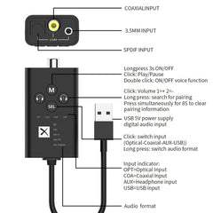 El transmisor de audio T9 de baja latencia 5...