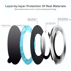 ENKAY Protector de Cristal de Cámara para Samsung Galaxy Z Fold4 5G