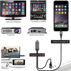 Cable adaptador de 2 m 1080P de 8 pines a HD...