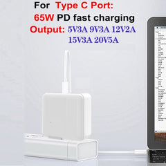 GaN 100W Dual USB + Dual USB-C/Type-C Multi ...