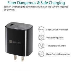 PD11 Mini Single Port PD3.0 USB-C / Type-C 2...