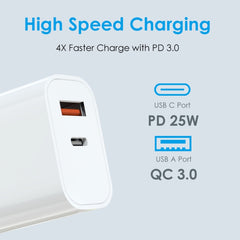 NORTHJO NOPD2502 PD 25W USB-C/Type-C + QC 3....