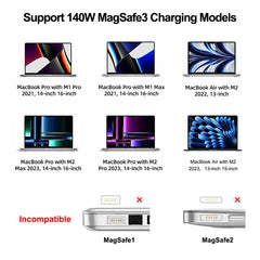 ENKAY 140W USB-C / Type-C a MagSafe 3 Cable ...